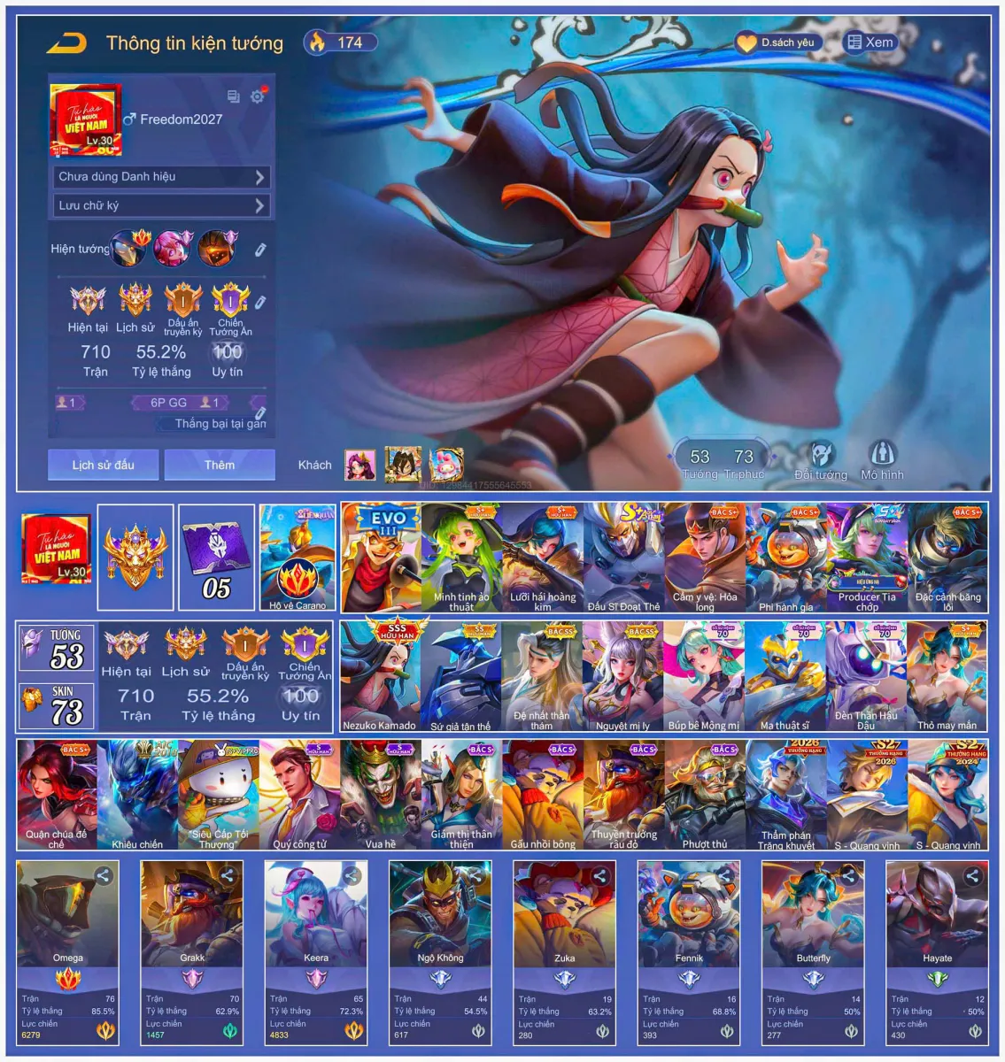 Tài khoản game: Kerra Nezuko