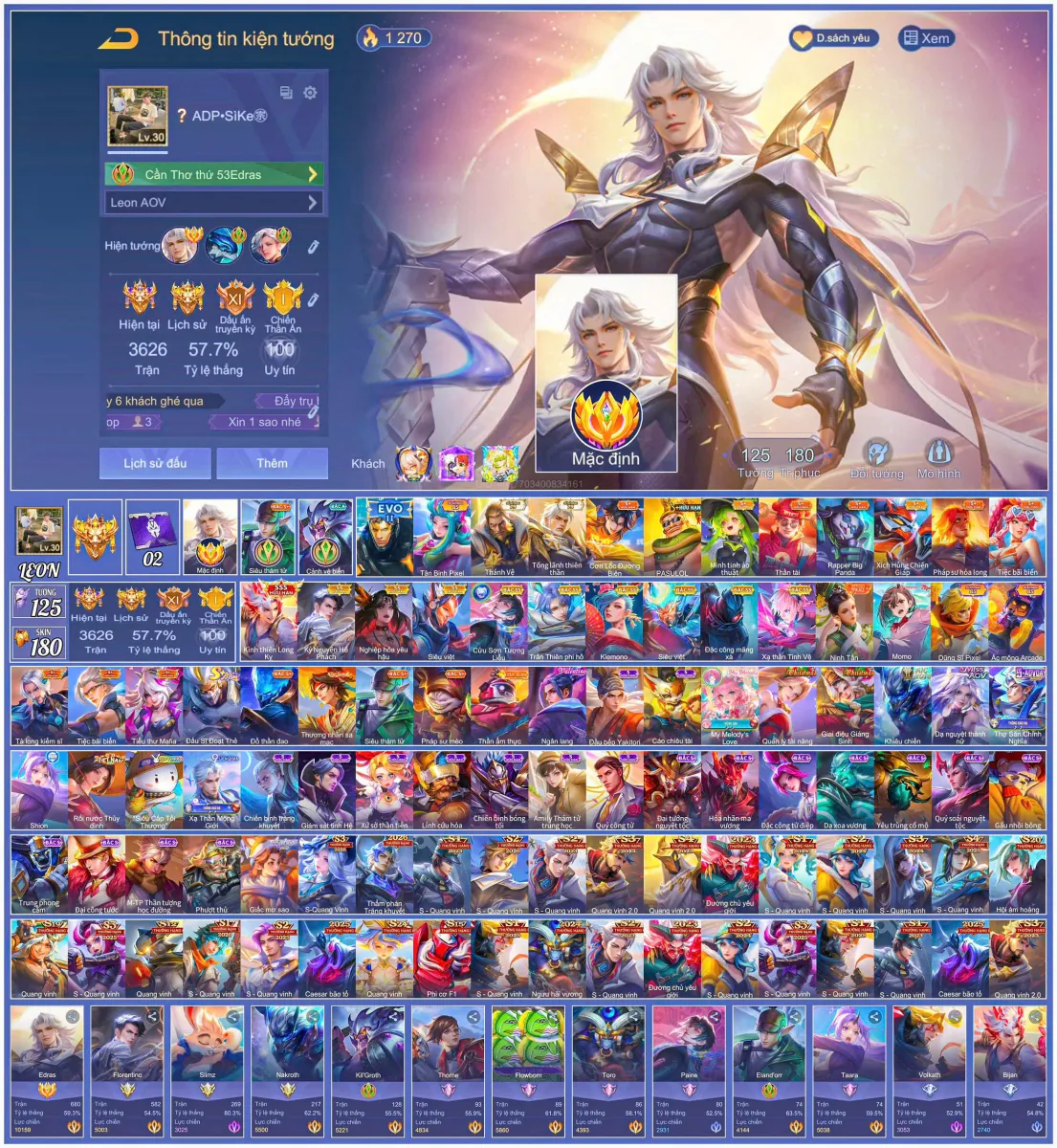 Tài khoản game: Cục vàng edars và bijan tết